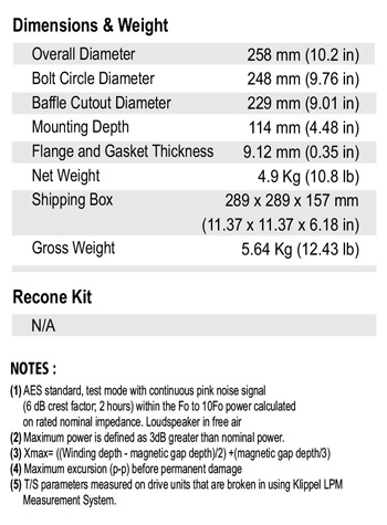 dimensi BIANCO-10MW150.jpg